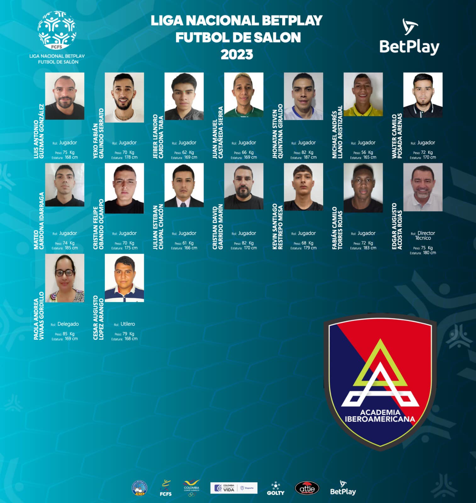 Nómina Equipo Academia Iberoamericana - Categoria B 2023