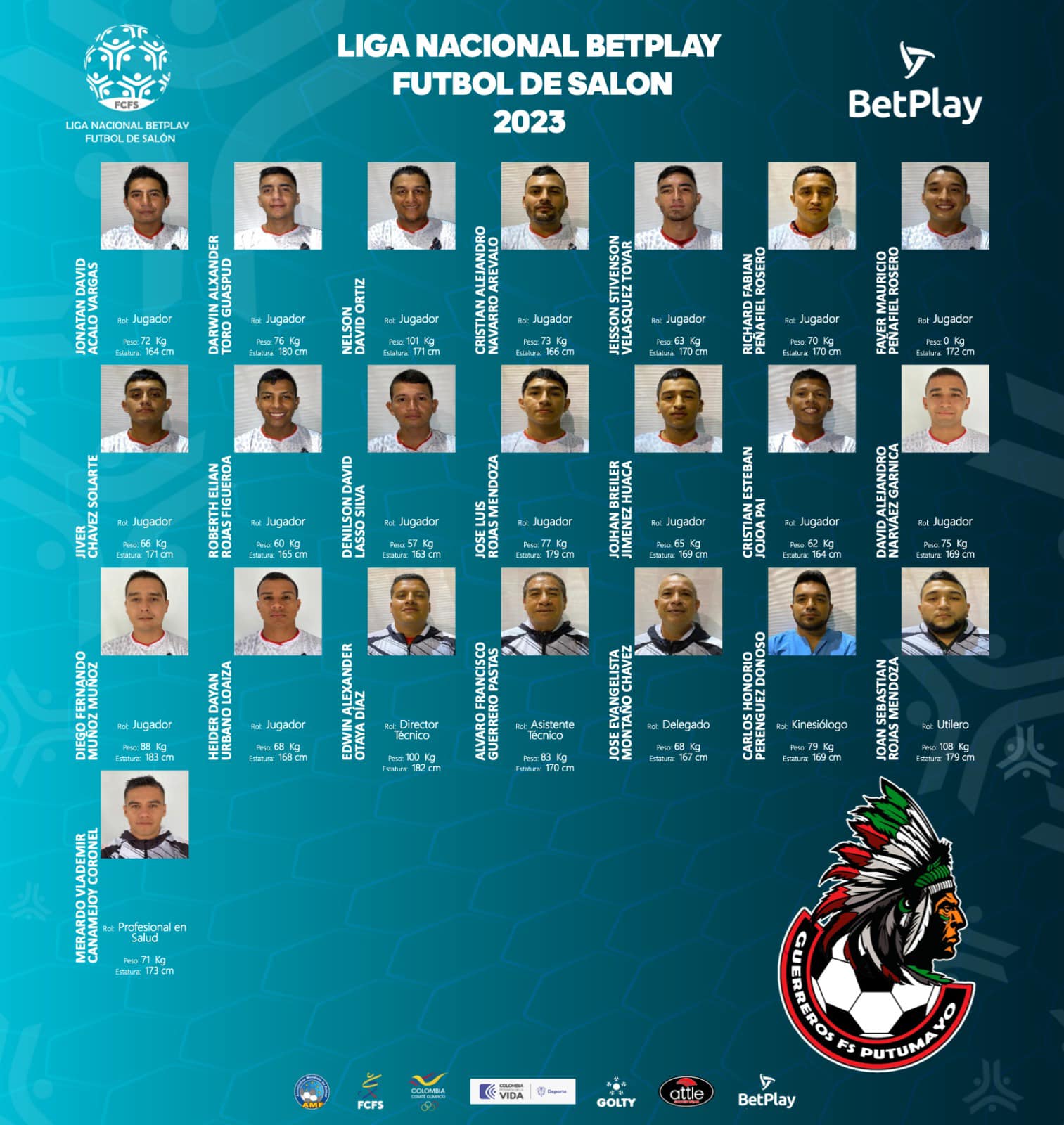 Nómina Equipo Guerreros Fs Putumayo  - Categoria B 2023