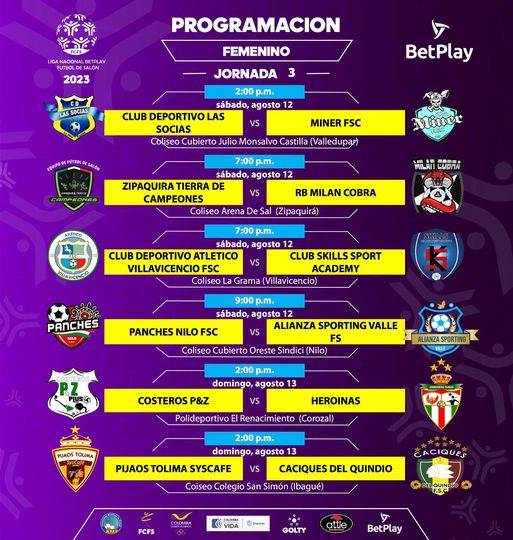 Programacion Categoria A Femenina - Tercera jornada